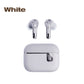 Bluetooth-Headset mit besonders langer Akkulaufzeit und aktiver Geräuschunterdrückung